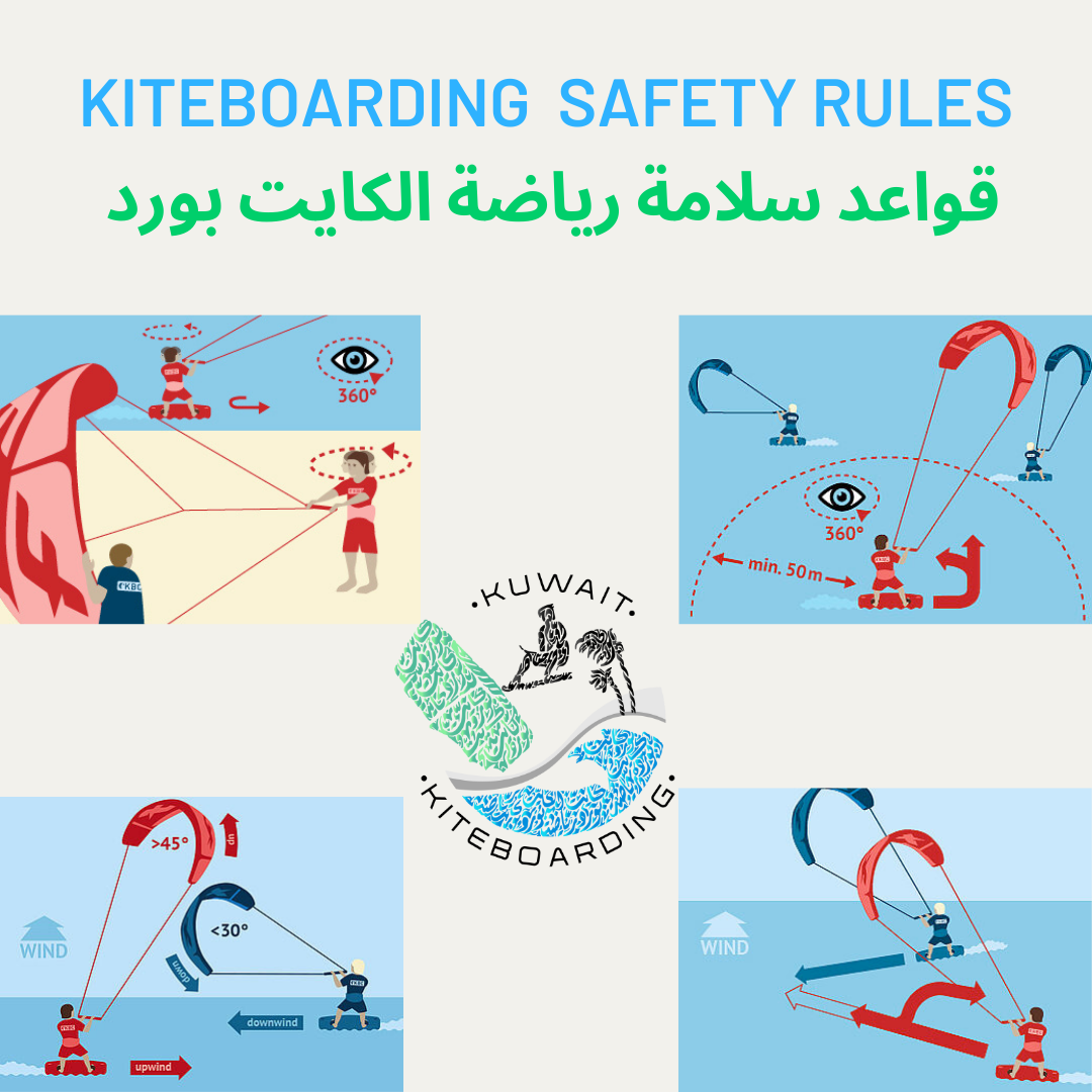 ‎قواعد وسلامة رياضة الكايت بورد ‎‏KITEBOARDING SAFTY RULES كويت كايت
