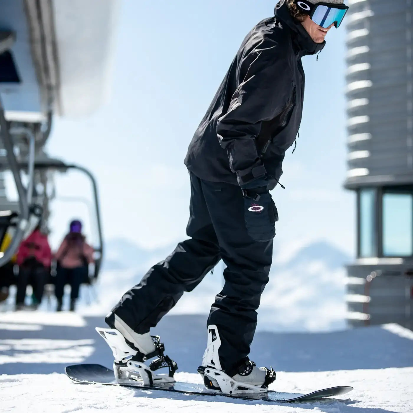 Bindings -