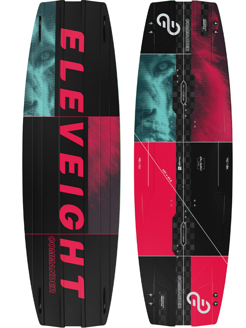 Eleveight RS Extreme Commander edition Package 2024