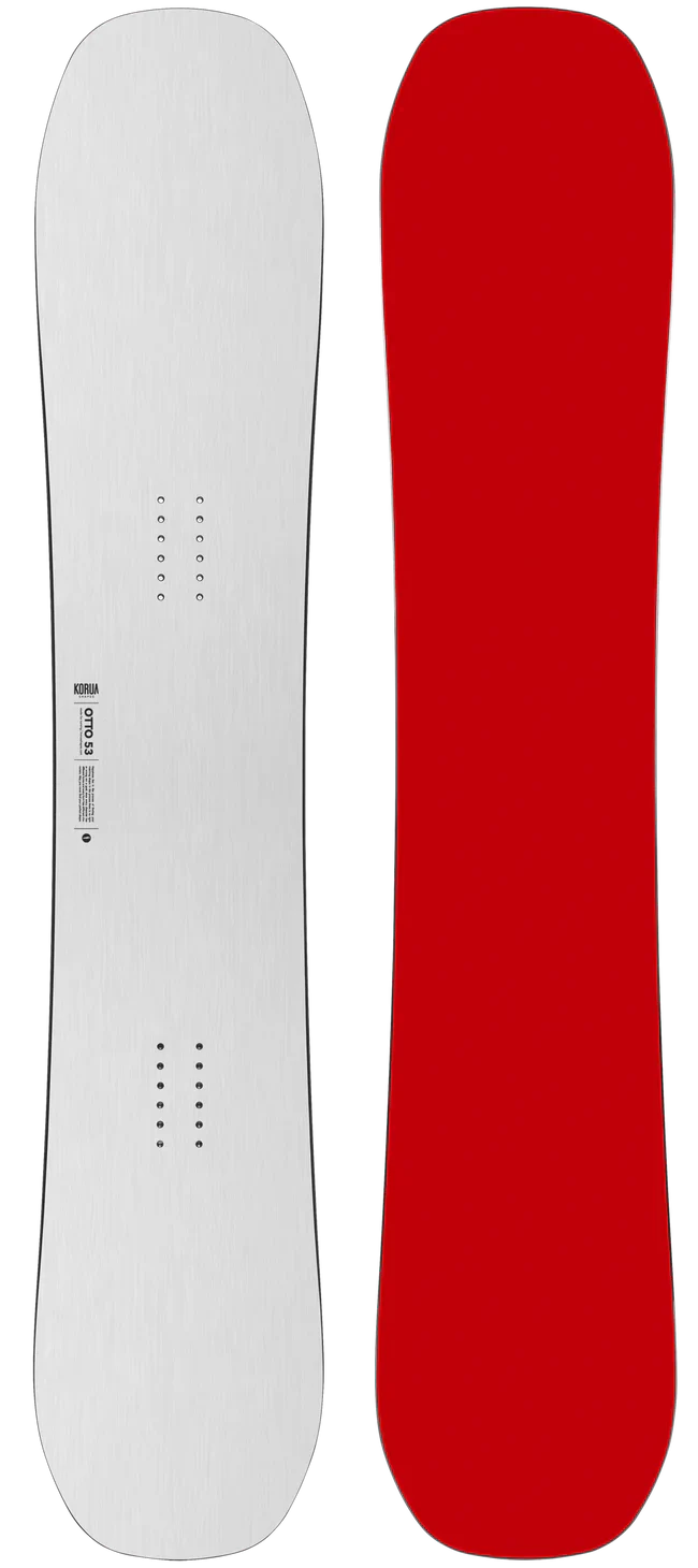 Koruashapes  Otto X Rift Pro edition package