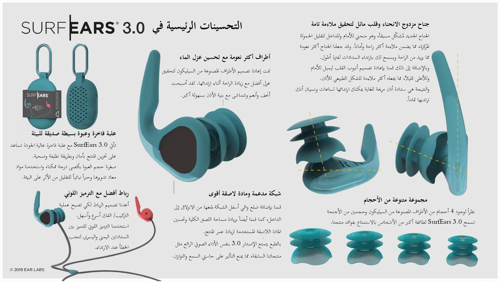 Surf Ears 3.0 Ear Plugs