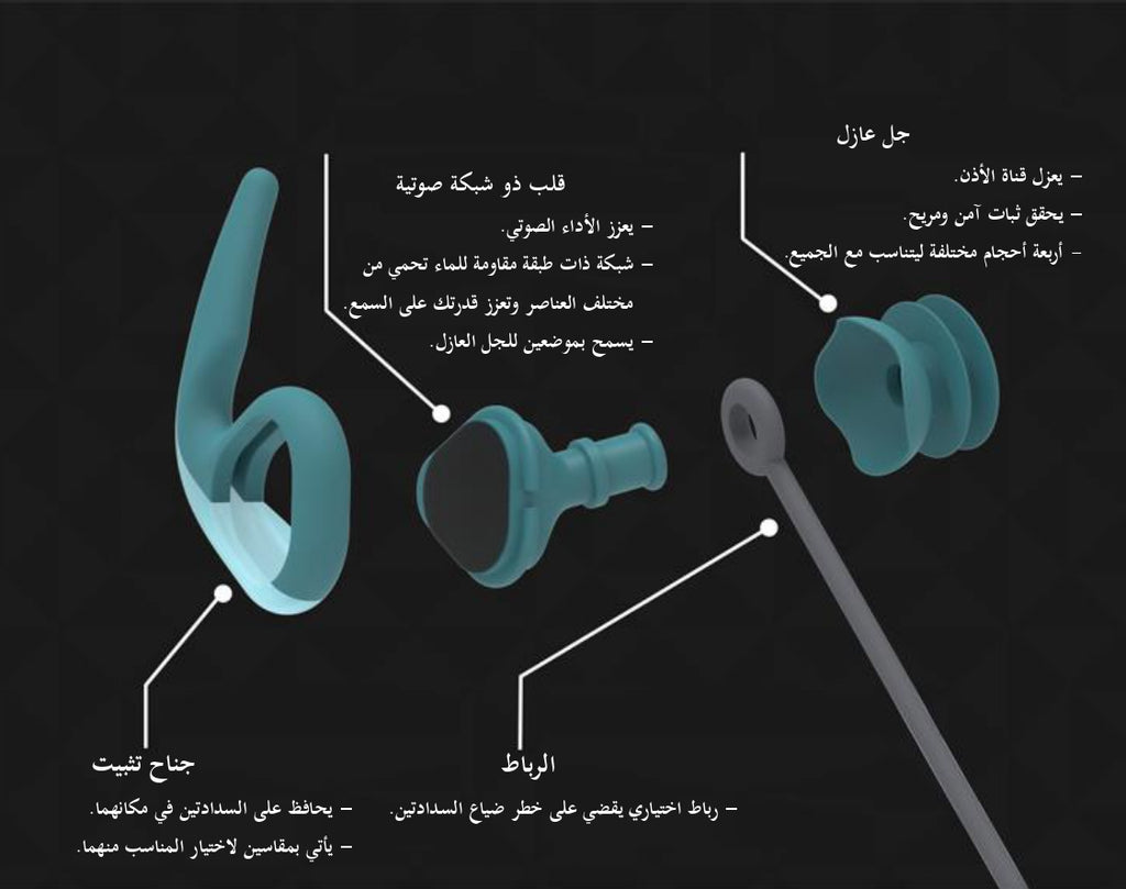 Surf Ears 3.0 Ear Plugs
