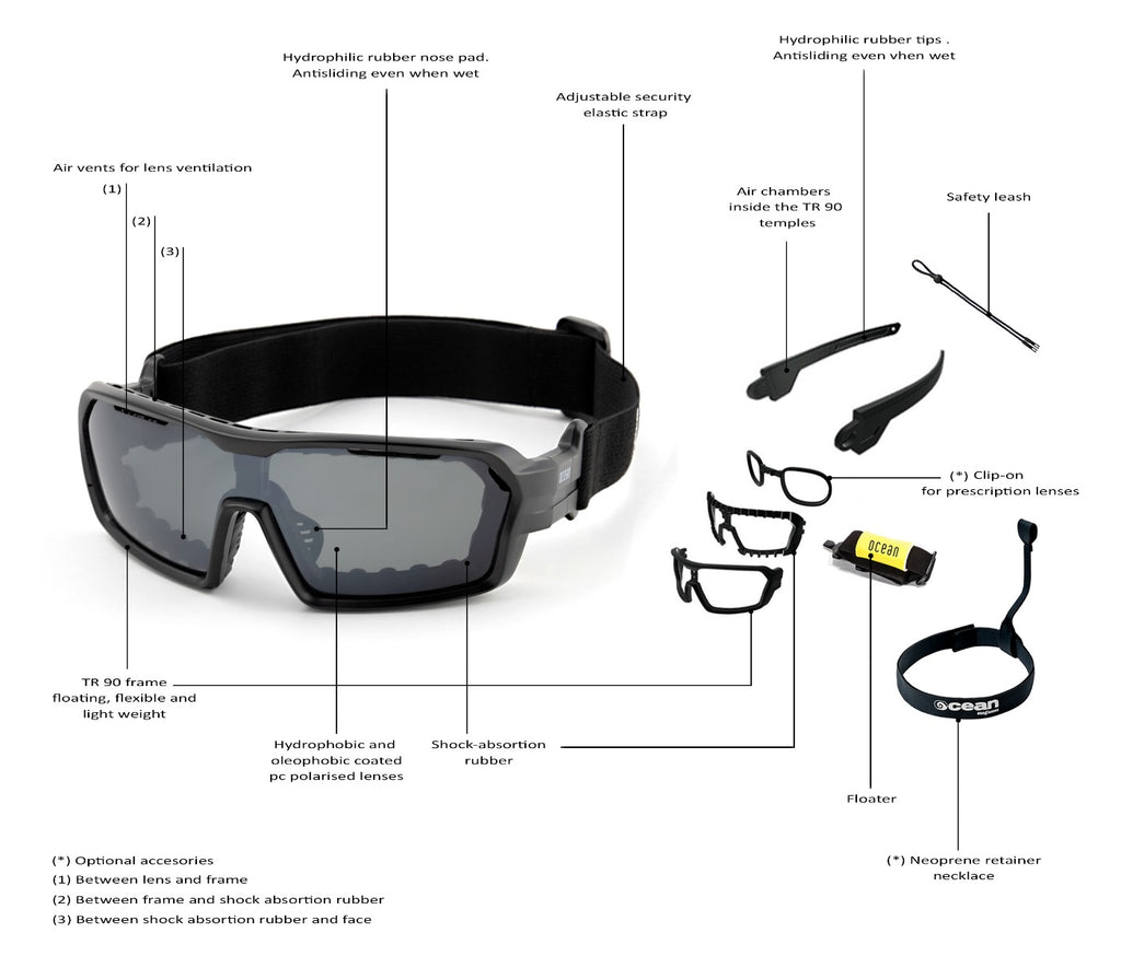 Ocean sunglasses chameleon
