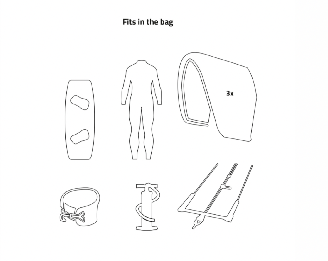 Prolimit Kitesurf Boardbag Golf Travel